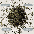 Peppermint Mini Tea Tube (5 tea bags)